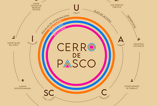 Hacia una ciudad con visión integral. Caso marca territorio Cerro de Pasco