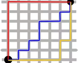 Distances in Machine Learning