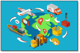 Types of Logistics Management