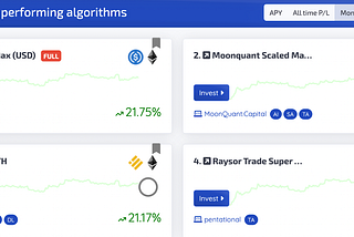 November Markets Update & Ethereum Max(USD) Algo Trading Strategy at Glance