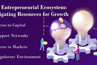 The Entrepreneurial Ecosystem: Navigating Resources for Growth