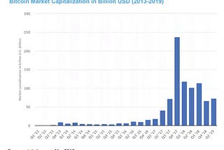 📊 MOEXBTC Index: Why the Launch of the “Russian Bitcoin” Is Historic, but Not a Revolution