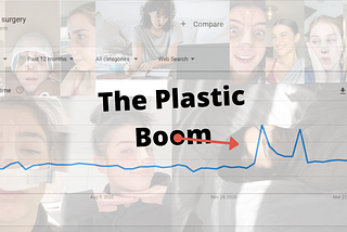 The Plastic Boom: Influences on the Plastic Surgery Trend of 2021