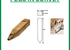 Instruments Used for Linear Measurement: