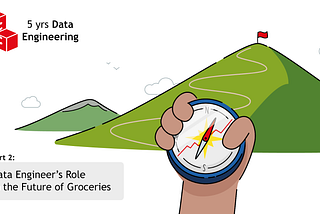 Data Engineer’s Role in the Future of Groceries