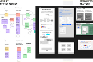 Navigating Complexity: Embracing the Human Pace