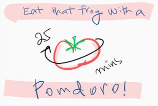Eat that frog with a Pomodoro!