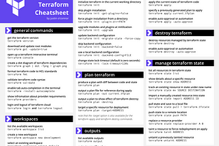 If you’re in DevOps and/or use Terraform, someone made a cool cheat sheet