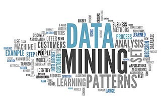 Split-Apply-Combine Strategy for Data Mining.