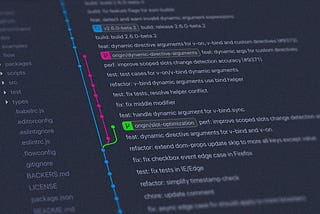 Git Cheat Sheet — A simple guide to learn git commands.