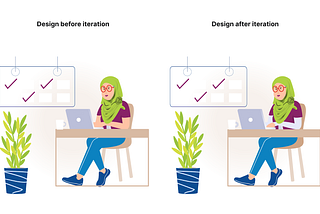 Diversity of women when designing in Open Source communities