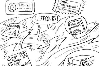 Se délivrer d’une consultation compulsive de ses messages avec la pyramide des niveaux logiques