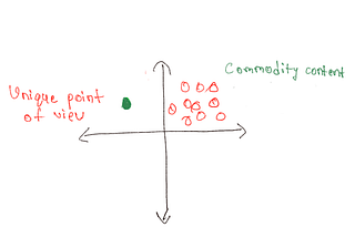 Why your content desperately needs a ‘point of view’ (To stand out and earn trust)