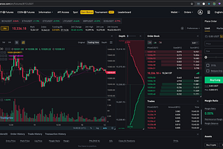 Crypto Derivatives: An Introduction to Binance Futures contracts