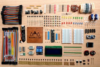Agentic Development Kit — Golang way