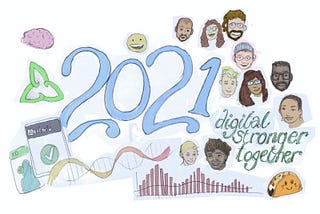 2021 digital stronger together. Hand drawn image of diverse people representing our culture, a brain for learning, a trillium for Ontario.ca, a graph for data, a screen for verify and digital ID and a taco and smiley face which we use to give thanks to each other.