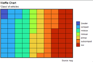 Using the new Turbo palette from Google in R