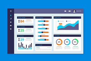 The Ultimate Power BI Dashboard for Sales and Marketing