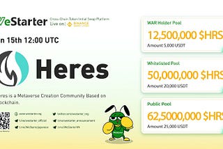 WeStarter (BSC) Will Launch Heres on January 15th at 12:00 UTC.