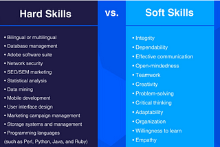 Are you leading robots or people?