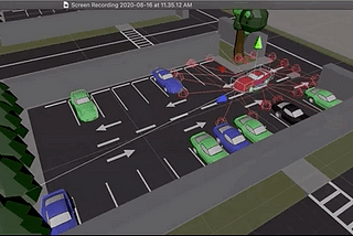 Perception in Self Driving Cars