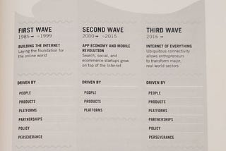 3 Things I Learned from “The Third Wave: An Entrepreneur’s Vision of the Future”