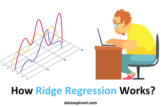 L1 and L2 Regularization-Lasso and Ridge Regression