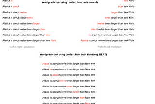 How does the BERT machine learning model work?