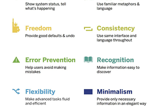 Ironhack Prework Challenge 3: Usability Evaluation and Site Redesign for Kayak App