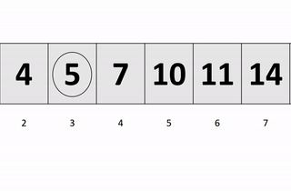 Learn🏫 DSA with Me👨‍🔧: Binary Search(Part 3)