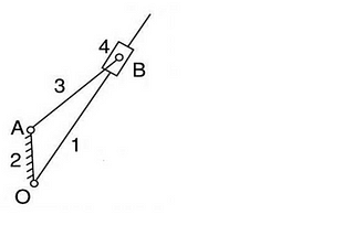 Everyday Engineering-Kinematics-II