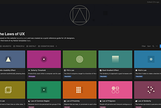 Laws of UX Notion Template