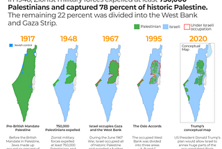 Israel-Palestine conflict will end soon — but for a shocking reason