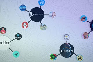 Your Favorite YouTube Channel is Owned By Private Equity