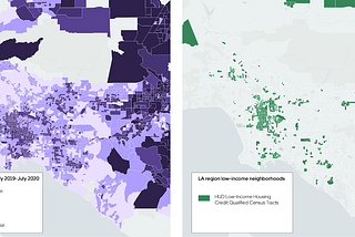 How are Californians using Uber during the pandemic?