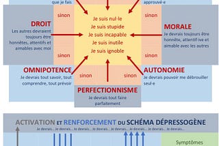 Les tweets de la semaine #11–2023