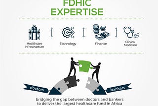 My journey from medical doctor to pan-African healthcare investor