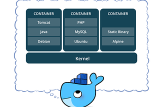 Docker Installation Error: Virtualization Not Enabled