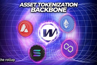 从国债到私募基金，Wormhole 如何成为资产代币化的核心基础设施？