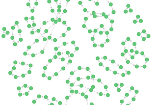 Money Transfer cycles in Dataset