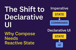 The Shift to Declarative UI — Why Compose Needs Reactive State