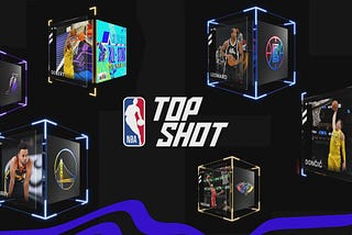 What “Play types” are the most popular for NBA Top Shot?