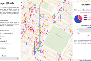 Signal 4 — A New Look at Liquor Licenses. Community Boards Can Follow the Map.