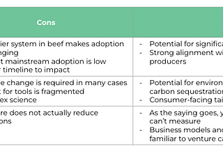 Tackling enteric emissions part 3: the case for biogenic interventions