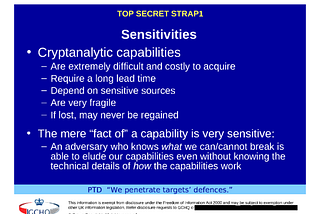 A Brief History of NSA Encryption Surveillance