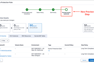Using Iterative Development to Release Protection Rules