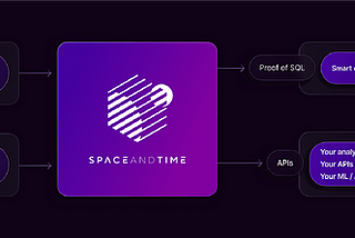 一步一步带你创建space and time仪表盘