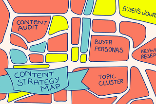 How to create an inbound content strategy: a guide for B2B marketing