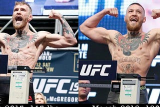 Deux photos de Conor McGregor: L’une en poids plume et l’autre en poids welter, avec une difference visible