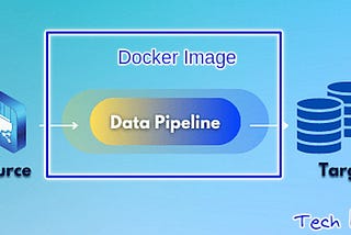 How to create data pipelines as Docker containers